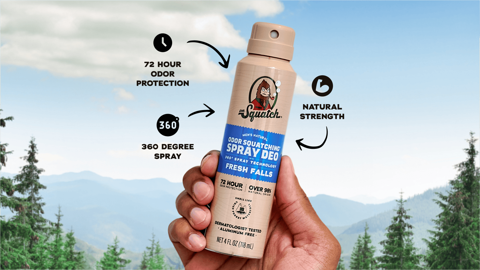 Deodorant Christian - Premium Routine