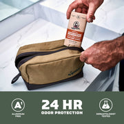 Deodorant Christian - Premium Routine